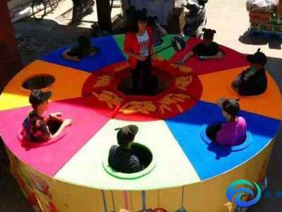 游戲規(guī)則玩法（趣味對(duì)抗拓展項(xiàng)目：真人打地鼠）