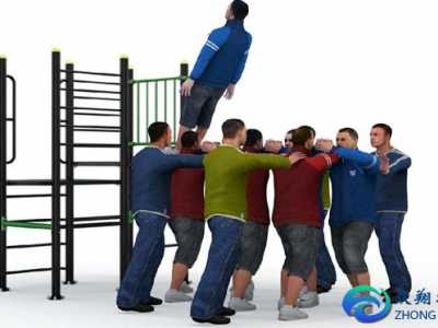 游戲規(guī)則玩法（拓展項(xiàng)目信任背摔）操作流程分享總結(jié)