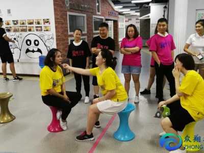 室內(nèi)簡(jiǎn)單團(tuán)建游戲 多人室內(nèi)團(tuán)建小游戲