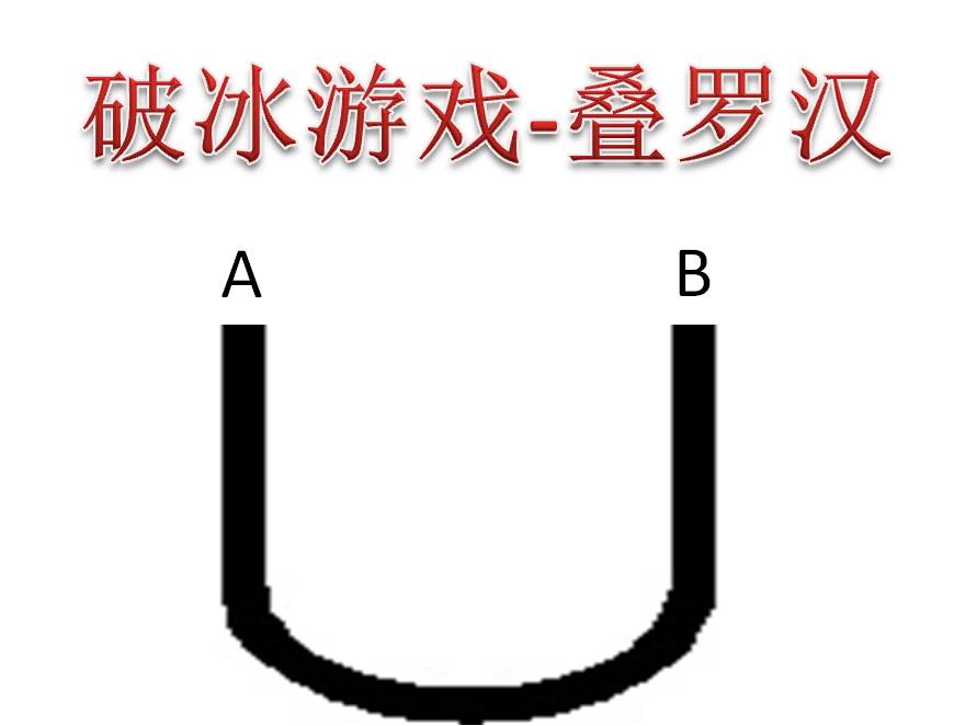 團(tuán)隊(duì)破冰游戲--疊羅漢