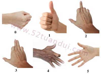 教你喝酒劃拳怎么玩以及劃拳技巧