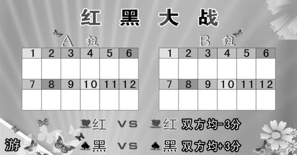 拓展項(xiàng)目 紅黑游戲
