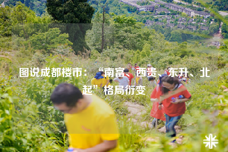 圖說成都樓市：“南富、西貴、東升、北起”格局衍變